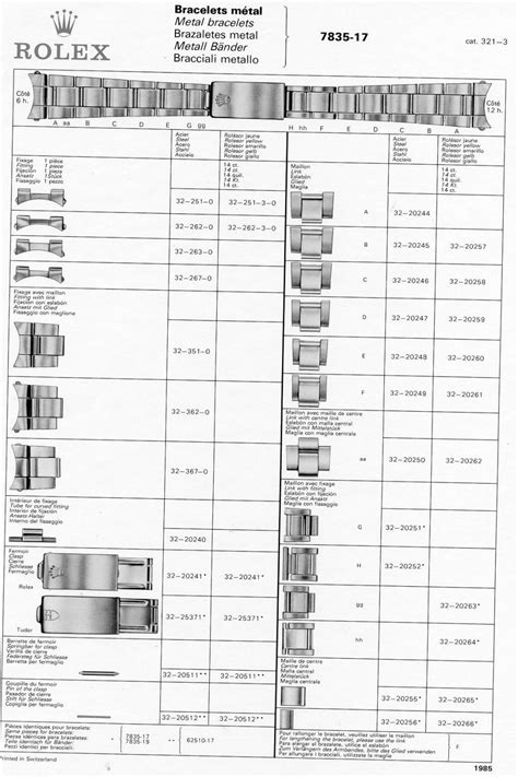rolex bracelet year codes
